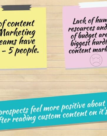 inbound marketing